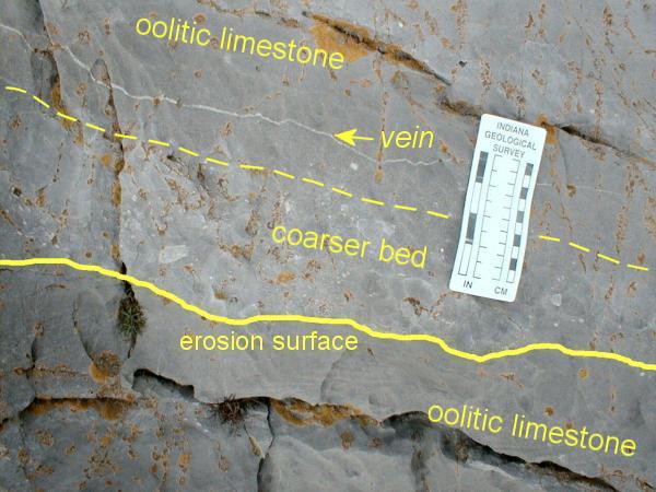 erosion surface