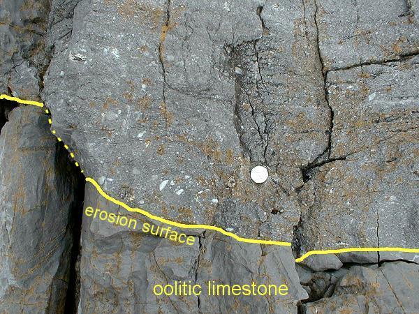 erosion surface