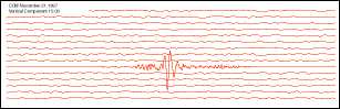 seismogram