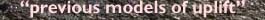 Nav. button to previous models
