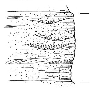 Alet Sandstone