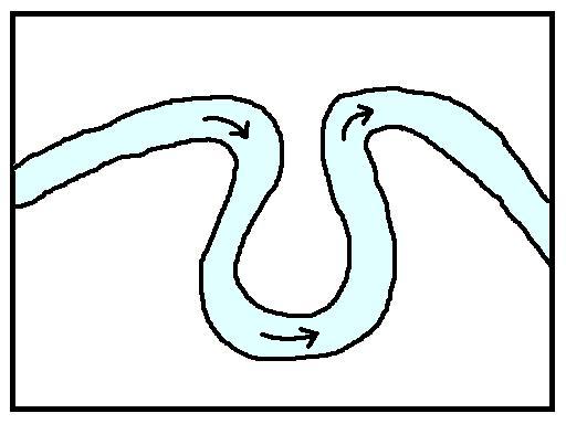 cutoff 1