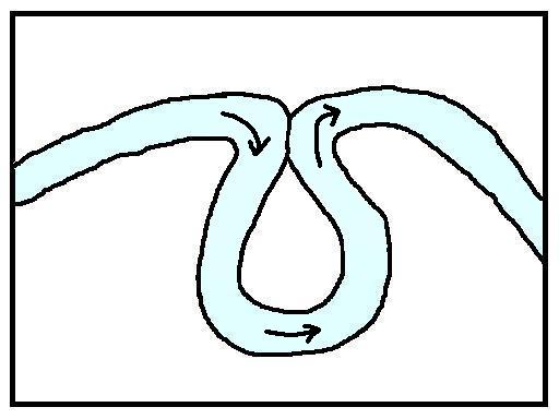 cutoff 2
