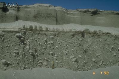 Pyroclastic flow deposits in outcrop